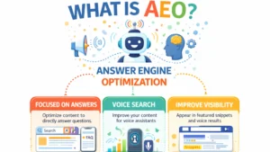 SEO vs AEO