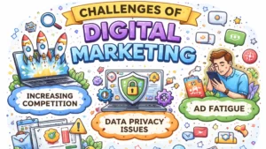 Digital Marketing vs Traditional Marketing 